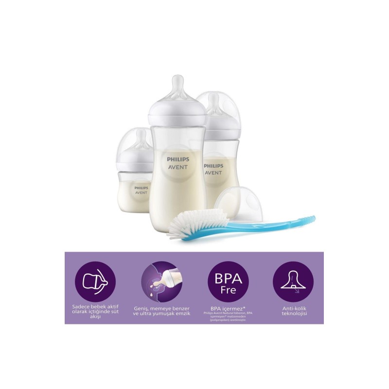 Philips Avent Natural Response PP Yenidoğan Hediye Seti SCD837/12 Philips Avent Natural Response PP Yenidoğan Hediye Seti SCD837/12