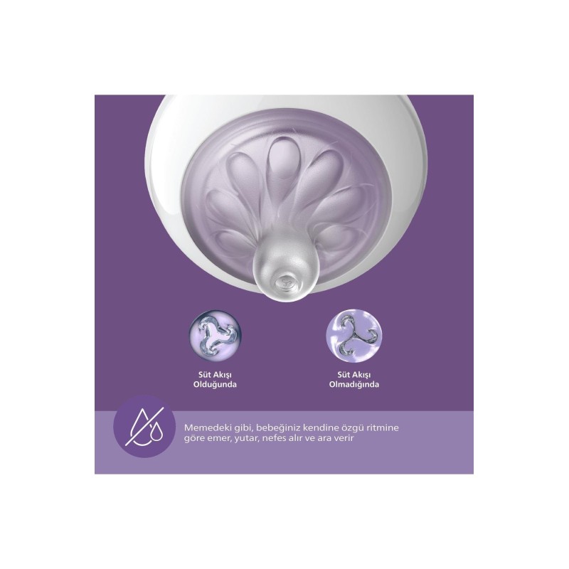 Philips Avent Natural Response PP Yenidoğan Hediye Seti SCD837/12 Philips Avent Natural Response PP Yenidoğan Hediye Seti SCD837/12