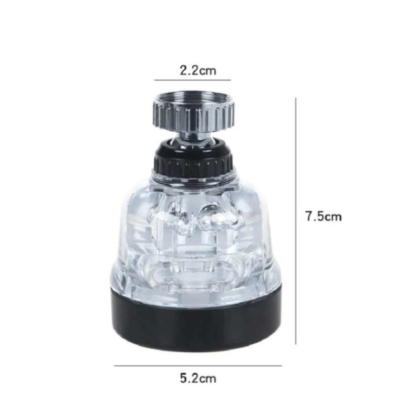 Çok Fonksiyonlu Musluk Başlığı Çok Fonksiyonlu Musluk Başlığı