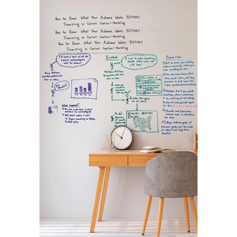 Kendinden Yapışkanlı Şeffaf Tahta Filmi - 3 Metre x 45 cm Kendinden Yapışkanlı Şeffaf Tahta Filmi - 3 Metre x 45 cm