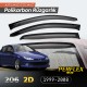 Peugeot 206 2D (Tek Kapı) 1999-2008 Cam Rüzgarlığı V2 Düz Peugeot 206 2D (Tek Kapı) 1999-2008 Cam Rüzgarlığı V2 Düz