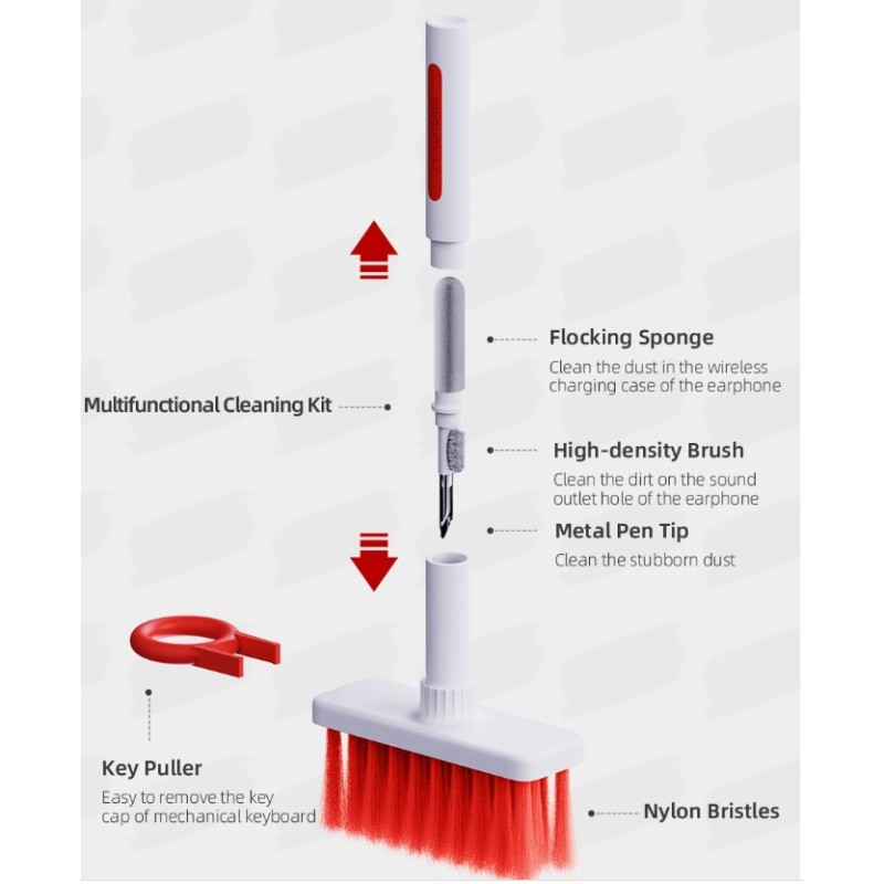 KLAVYE VE KULAKLIK TEMIZLEME SETI KLAVYE VE KULAKLIK TEMIZLEME SETI