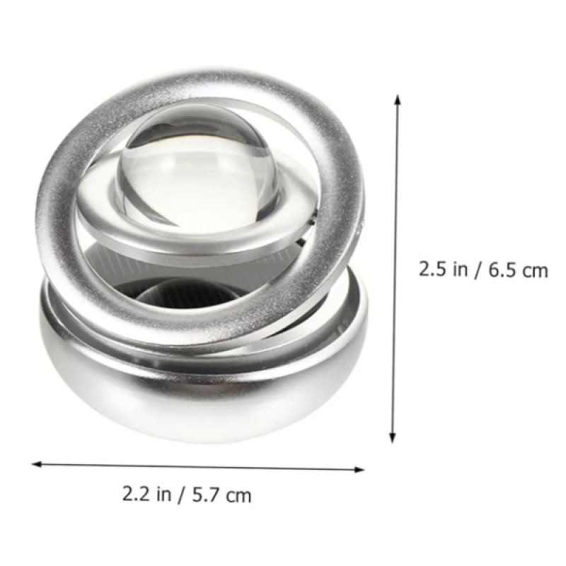 Solar 360° Dönen Araba Kokusu Solar 360° Dönen Araba Kokusu