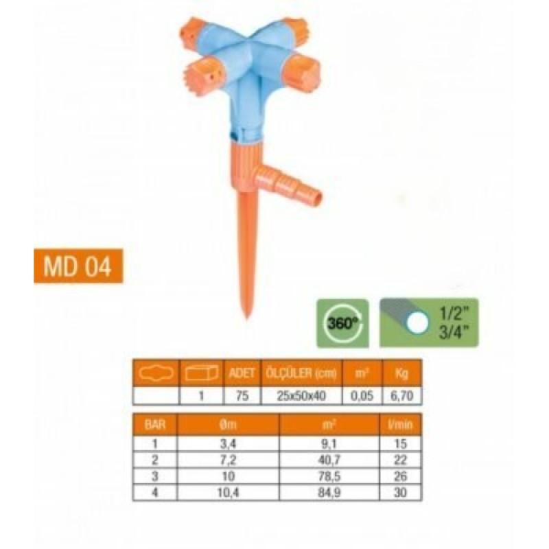 4'lü & Normal Sprink Fıskiye (Kısa Meme) 4'lü & Normal Sprink Fıskiye (Kısa Meme)