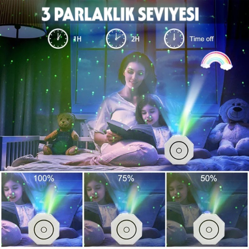 Bluetooth Özellikli Anason Projektör Gece Lambası 