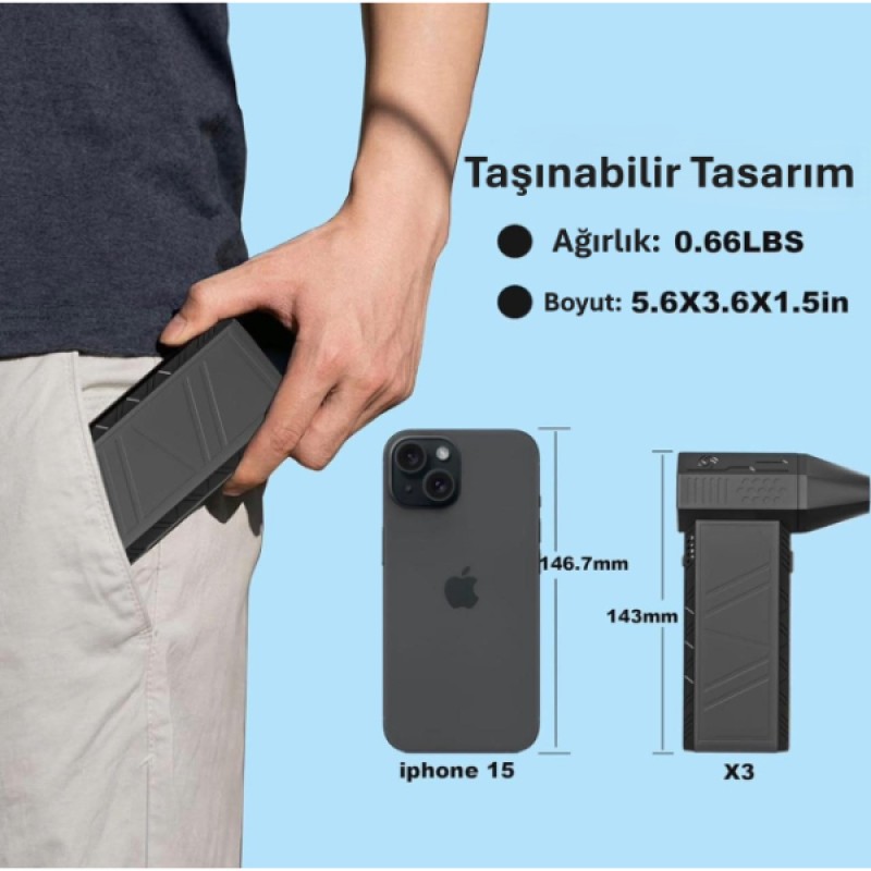 Taşınabilir Kompakt Jet Fan 