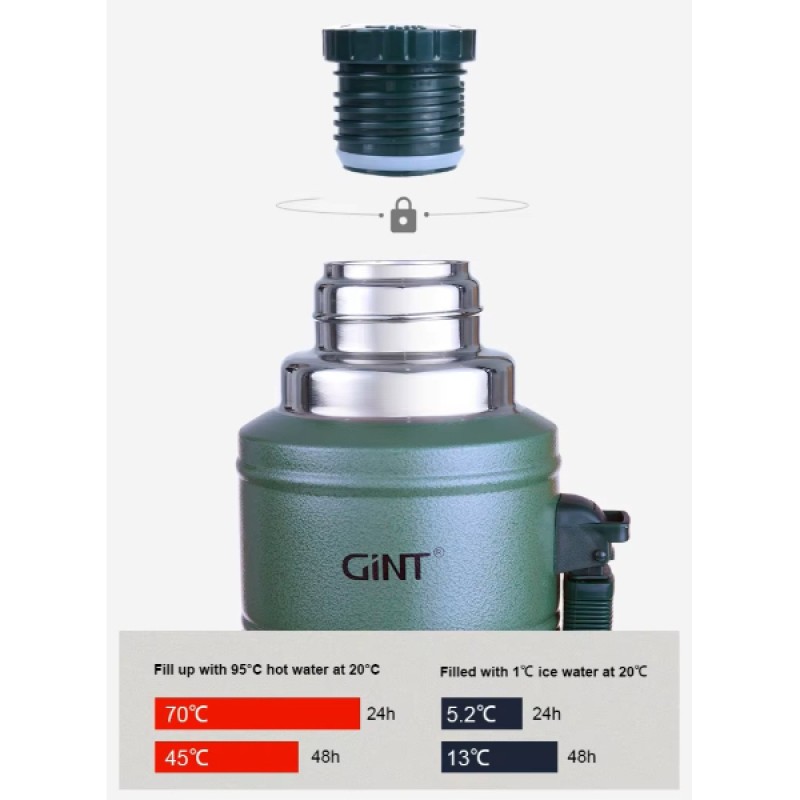 1.25 Litre Vakumlu Çelik Termos 1.25 Litre Vakumlu Çelik Termos